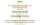 2017 AIA 'Linda Mack Award'